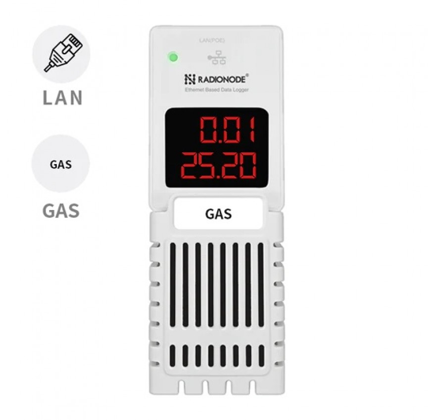 RN171plus Gas Data Logger